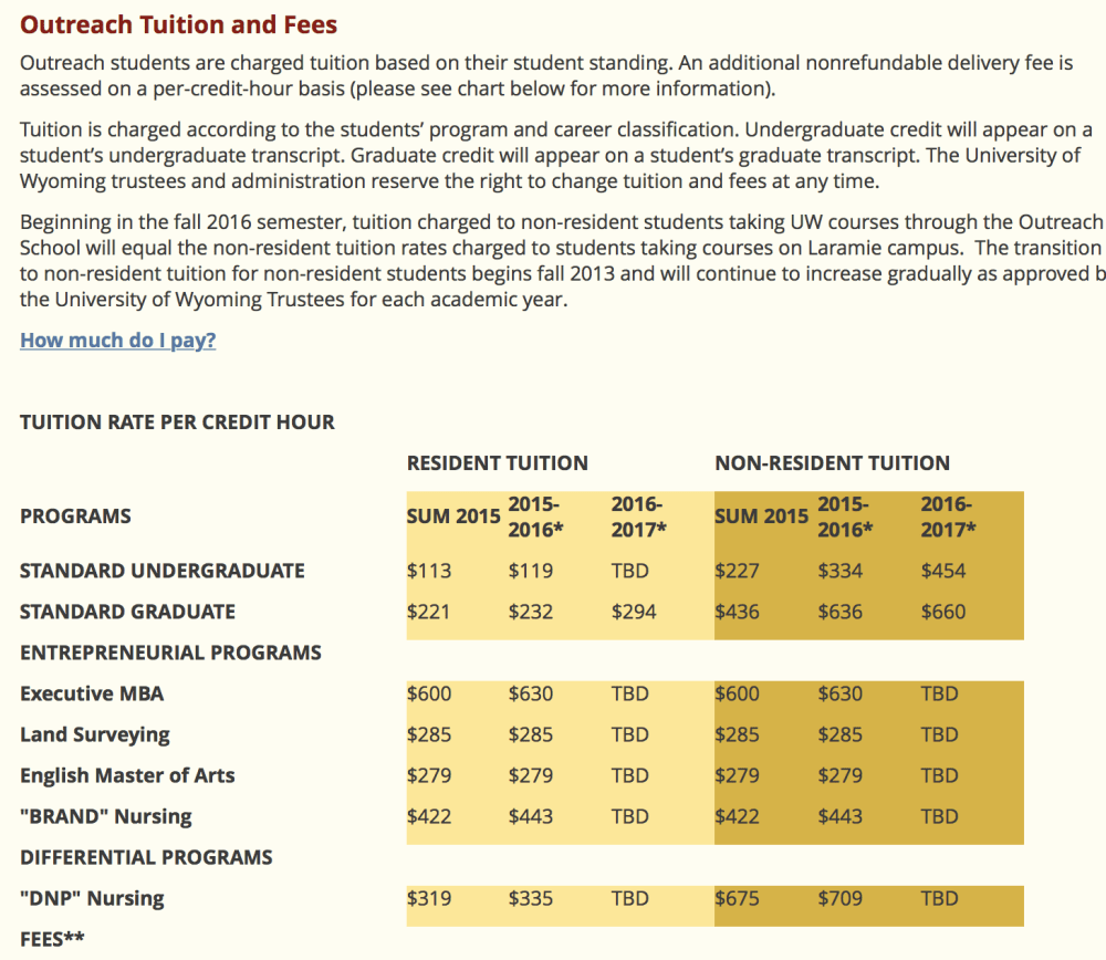 Screen Shot 2015-12-18 at 5.37.08 PM