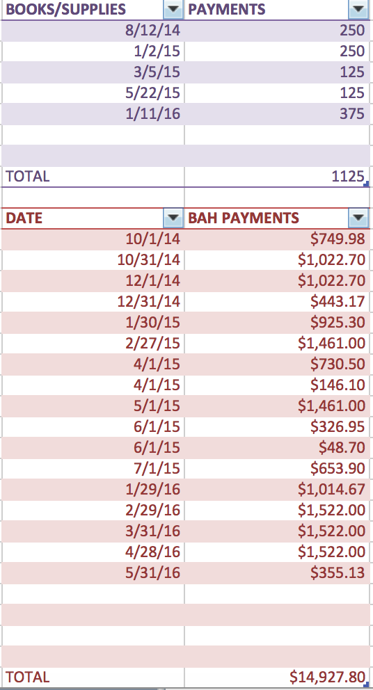 Screen Shot 2017-05-19 at 10.04.37 PM