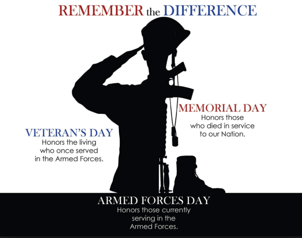 Screen Shot 2017-05-29 at 9.29.00 PM.png