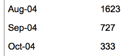 Screen Shot 2017-10-13 at 9.44.50 PM