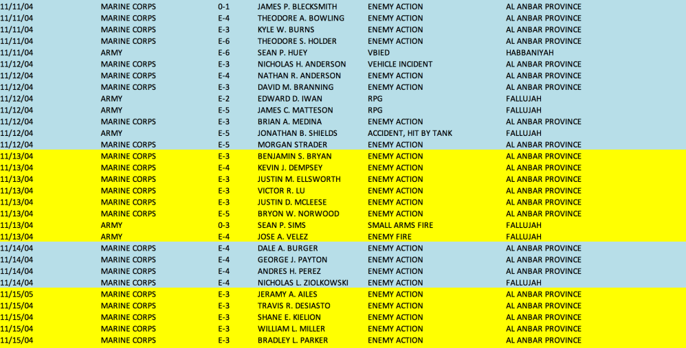 Screen Shot 2018-11-07 at 12.14.44 PM