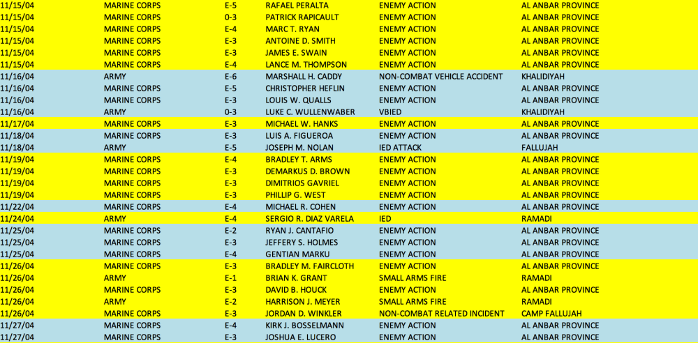 Screen Shot 2018-11-07 at 12.15.01 PM