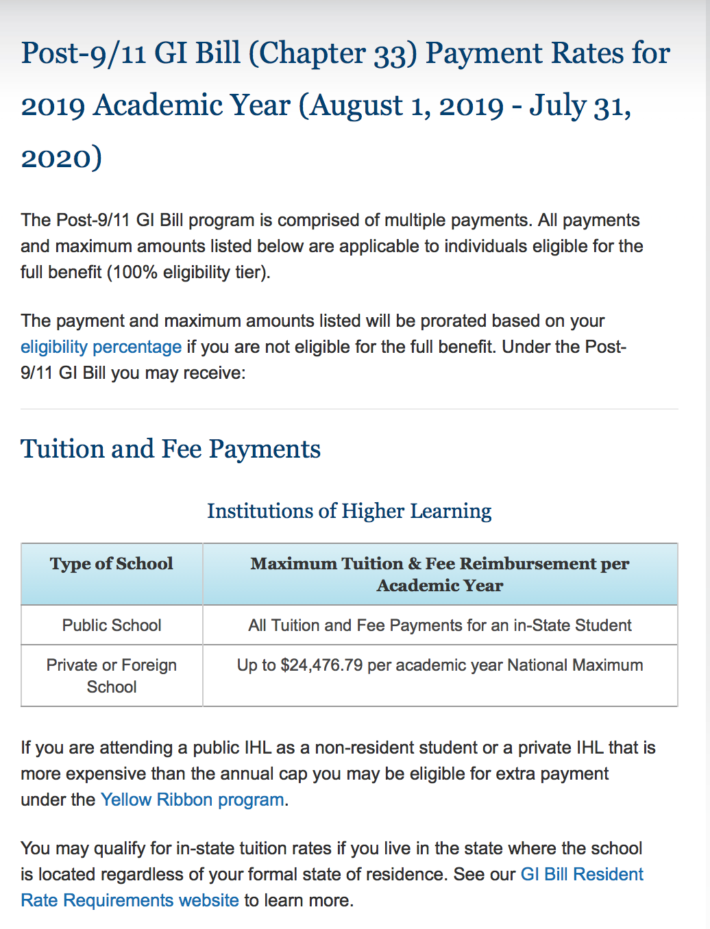 Screen Shot 2019-08-24 at 2.25.30 PM