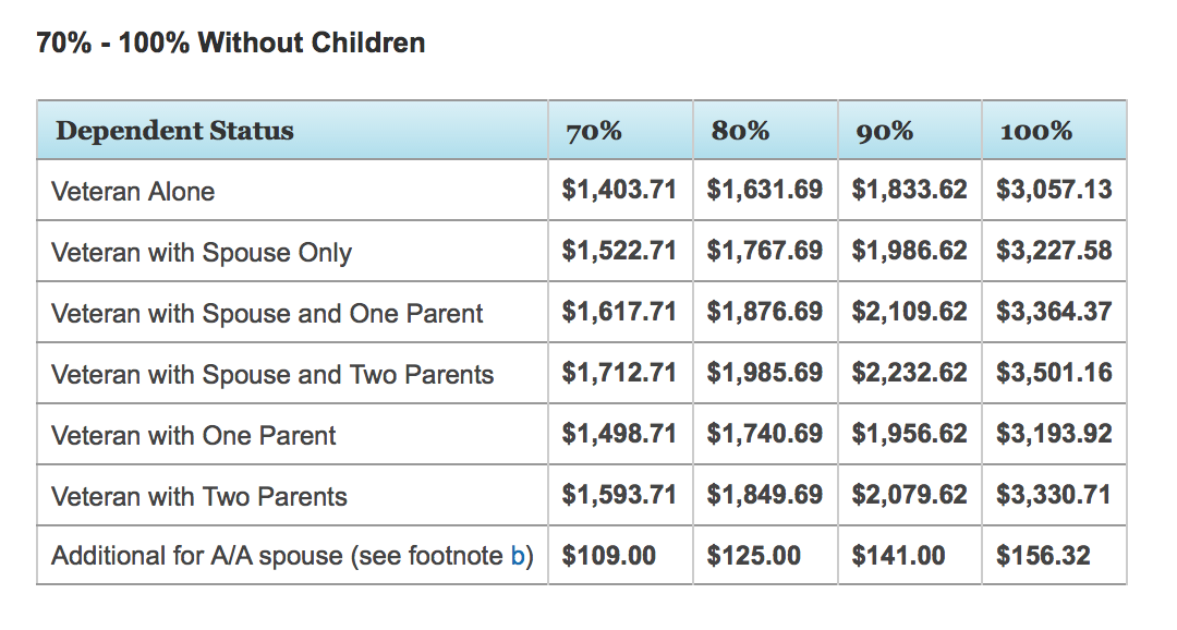 Screen Shot 2019-08-24 at 8.18.43 AM.png