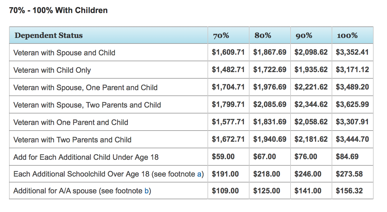 Screen Shot 2019-08-24 at 8.18.54 AM