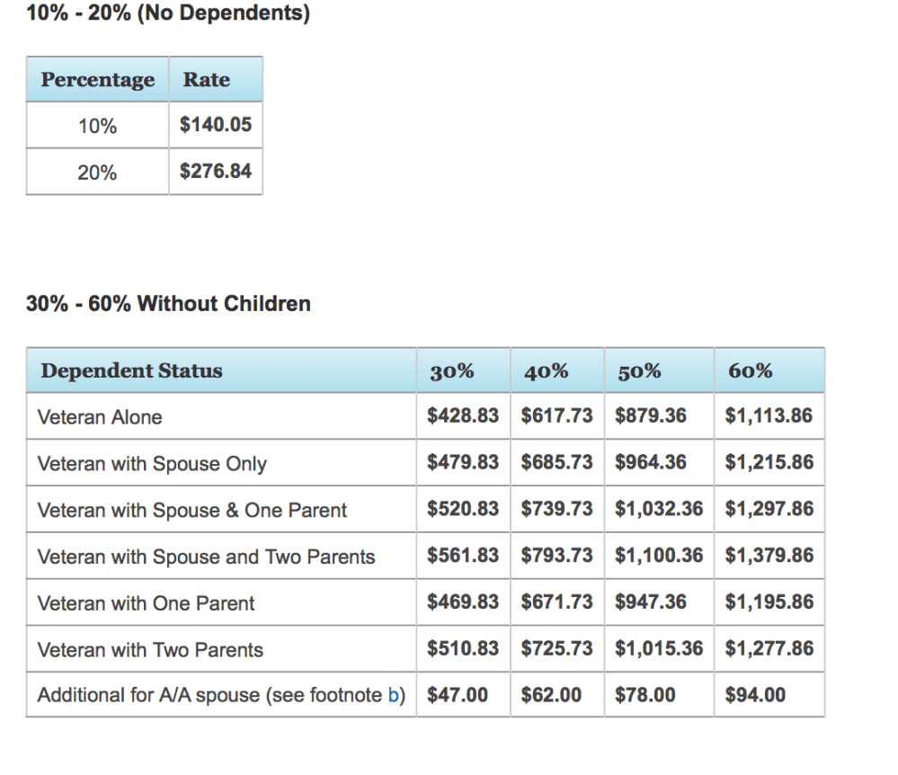 Screen Shot 2019-09-26 at 9.21.38 PM