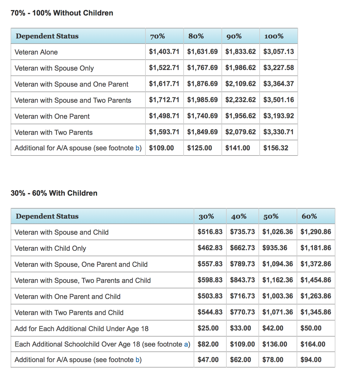 Screen Shot 2019-09-26 at 9.22.18 PM.png