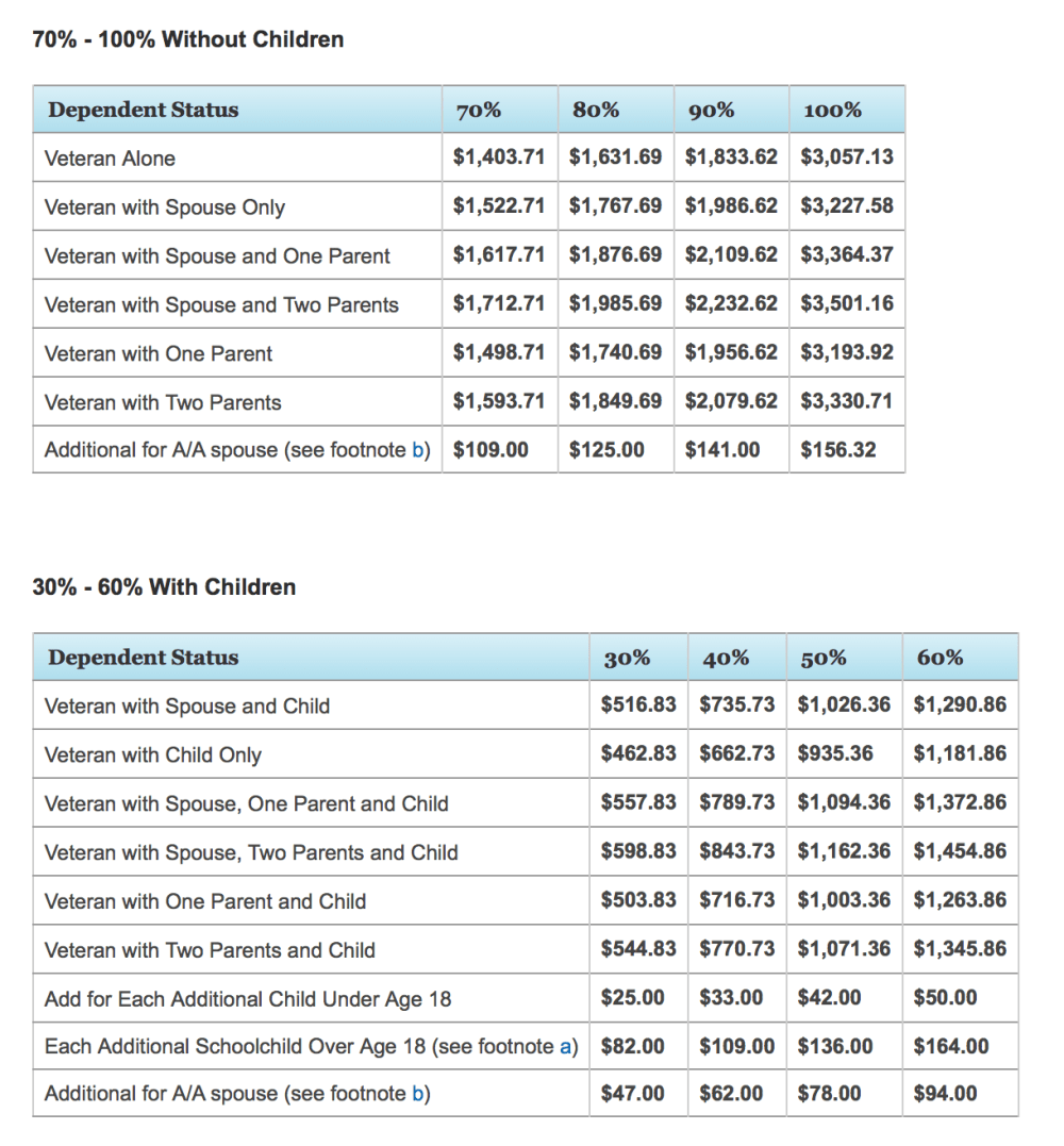 Screen Shot 2019-09-26 at 9.22.18 PM.png