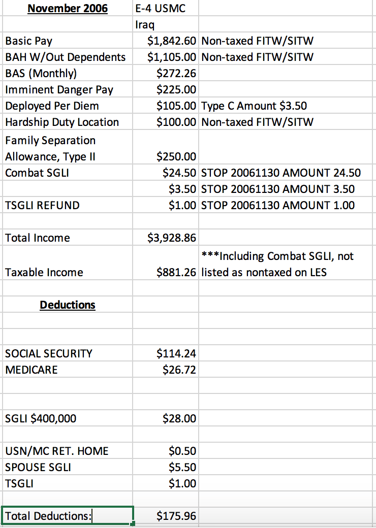 Screen Shot 2019-10-31 at 2.18.10 PM.png