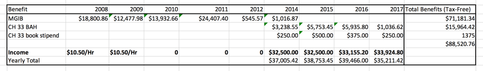 Screen Shot 2019-10-31 at 6.34.55 PM.png